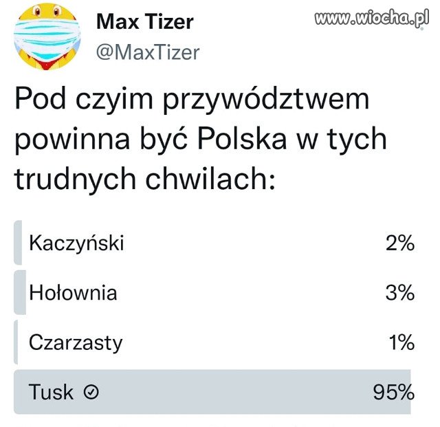 Co sadzicie o tym glosowaniu?