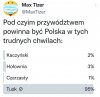 Co sadzicie o tym glosowaniu?