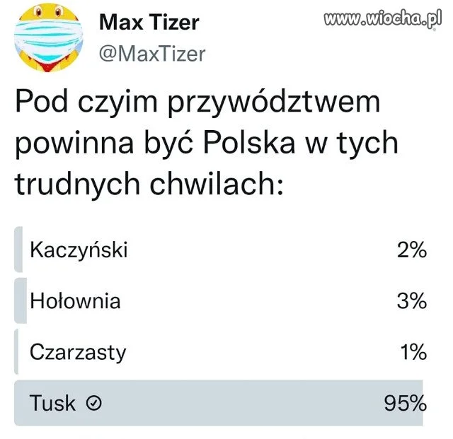 Co sadzicie o tym glosowaniu?