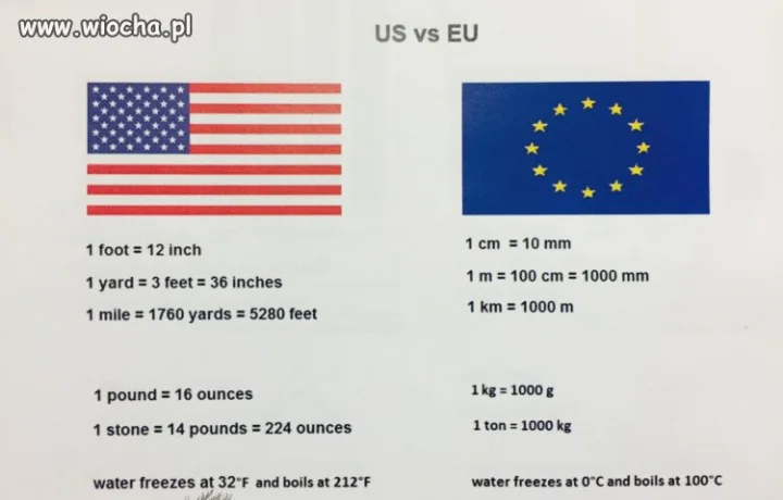 Nie ma to jak se utrudniać zycie