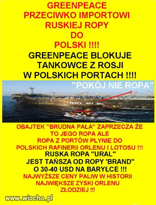 Protest Greenpeace przeciwko transportowi rosyjskiej ropy