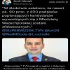 Brawo 