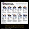 Obajtka jeszcze nie ma na tej liście...