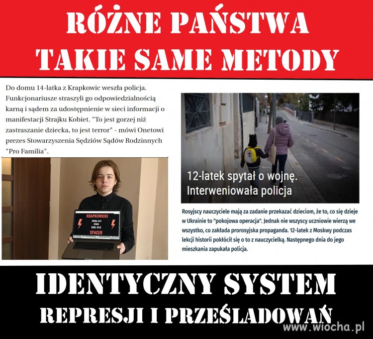 Różne państwa takie same metody