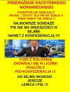 Knucie i szczucie Kaczyńskiego i Kurskiego już nie działa!