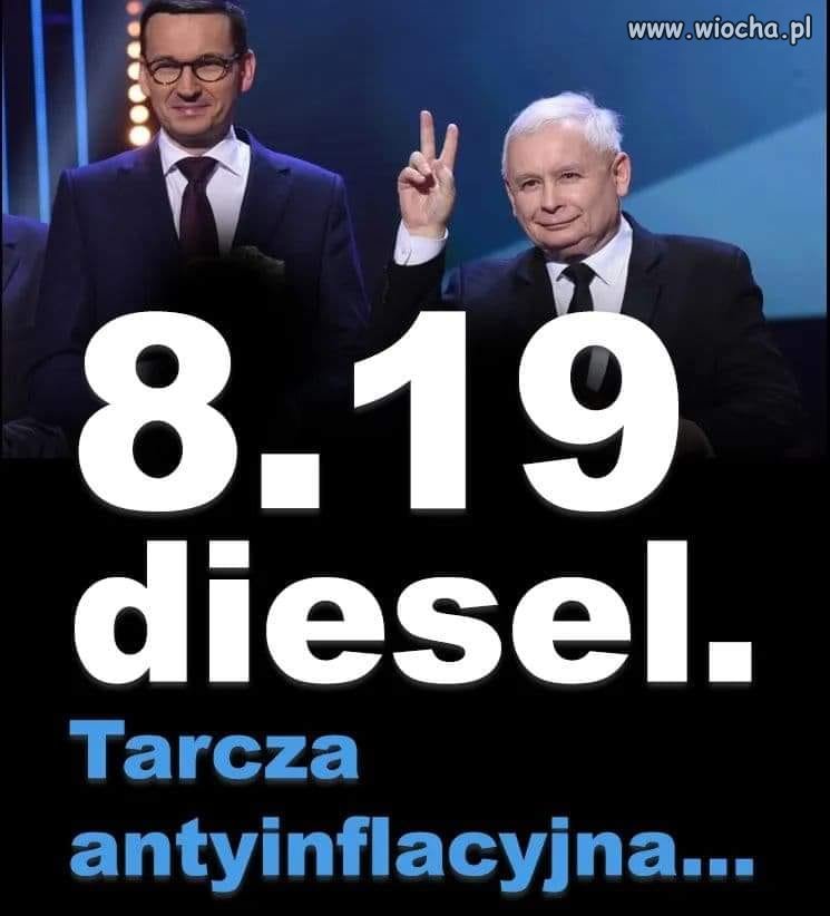 Tarcza działa