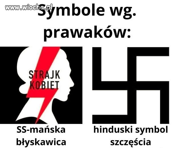 Symbole wg prawaków