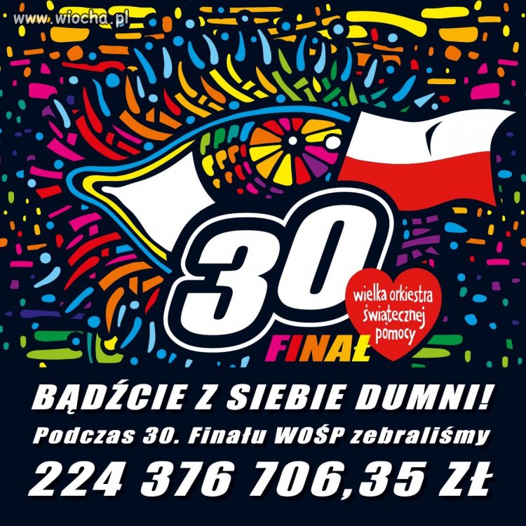 Jest już wynik 30. Finału WOŚP!