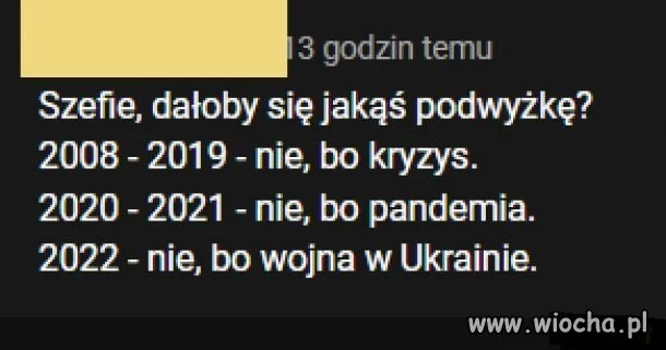 Podwyżka