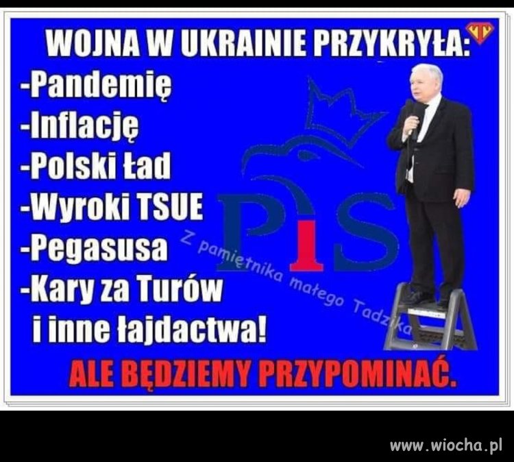 Wszelkie troski 