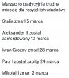 Przypadek 