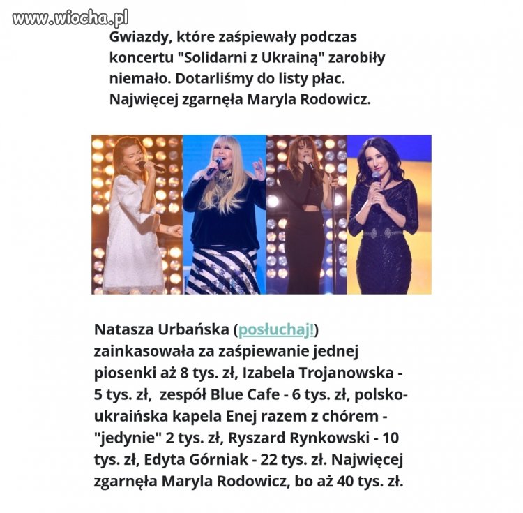 Solidarni z Ukrainą 