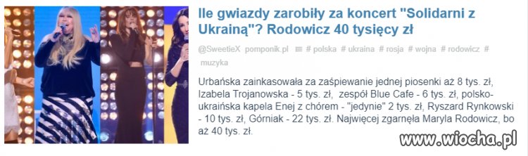 Charytatywna lista płac