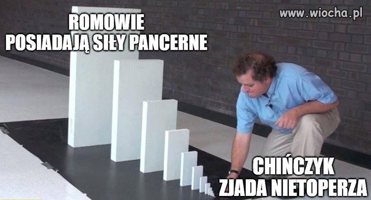 2020- 2022 w pigułce