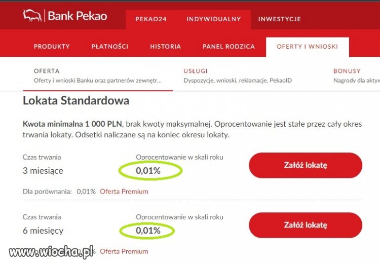 Kredyty w górę - lokaty bez zmian 2022-03-10