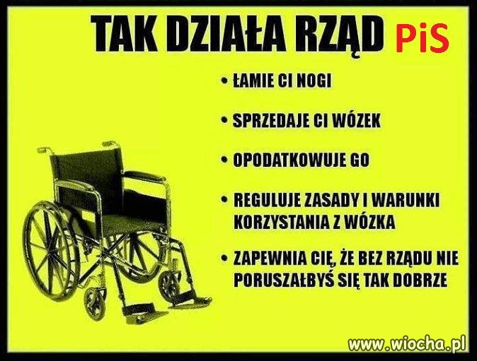 I tak to się robi w pis