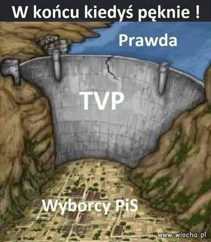Kiedyś 