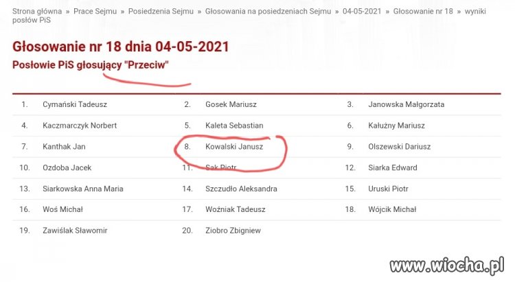 Głosowanie ws. KPO