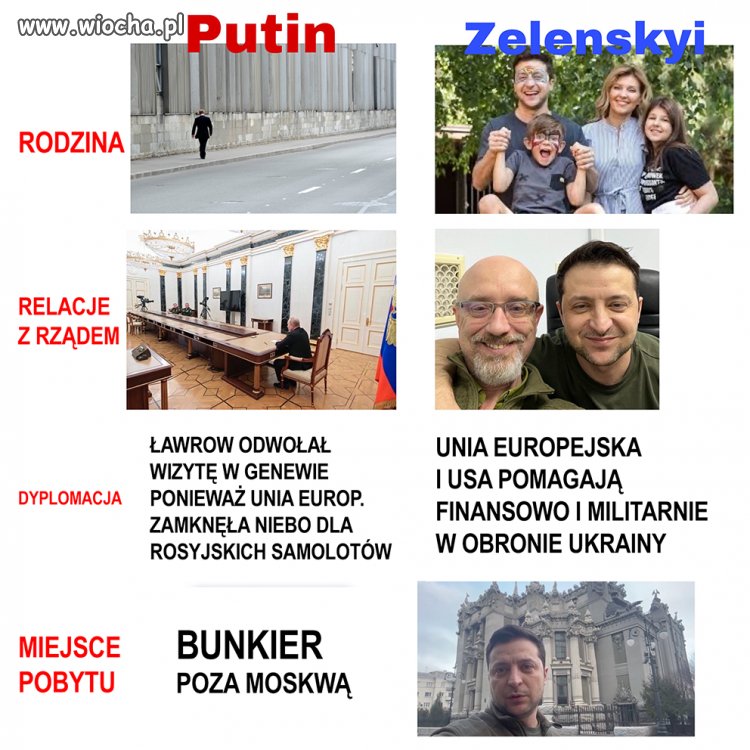 Razputin... 
