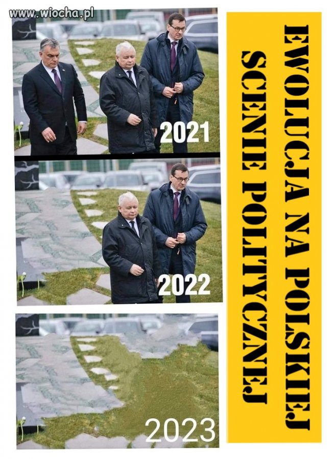 Ewolucja na polskiej scenie politycznej