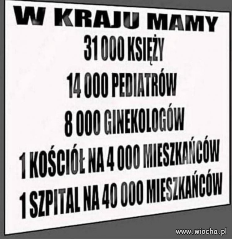Słowo na niedzielę