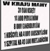 Słowo na niedzielę