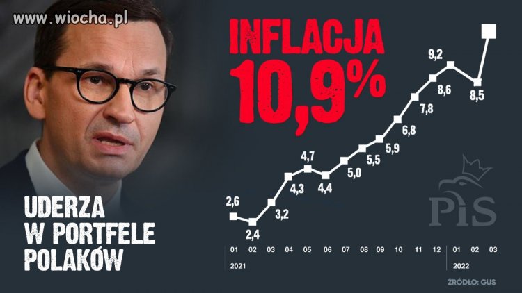 Ja ro sław