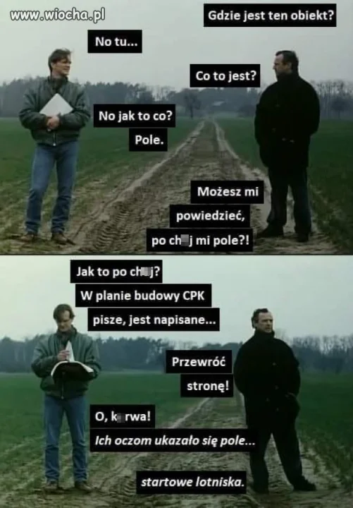 Krótka historia CPK.