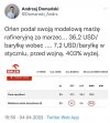 Wysokie zyski Orlenu 