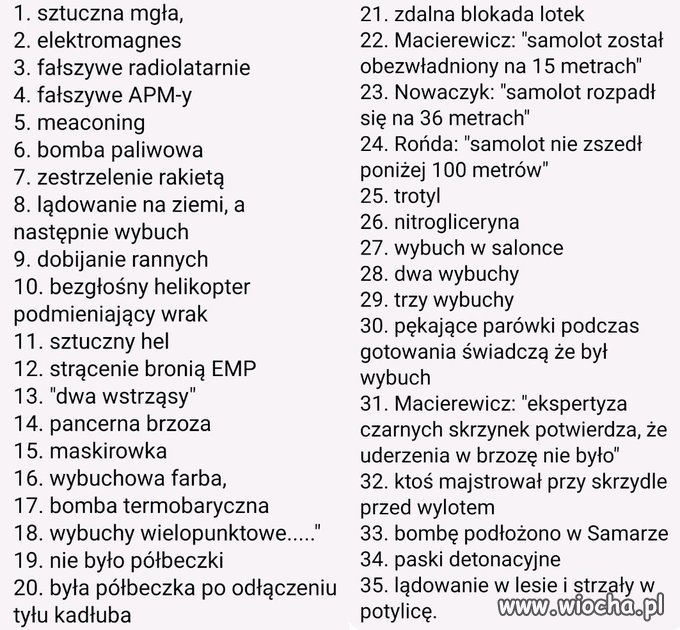 35 dowodów na zamach