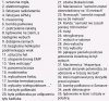 35 dowodów na zamach