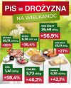 To będą bardzo drogie święta!