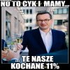 Putininflacja ? Dobre żarty! Raczej pisinflacja!