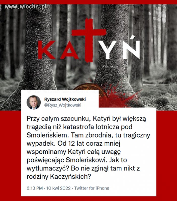 W punkt