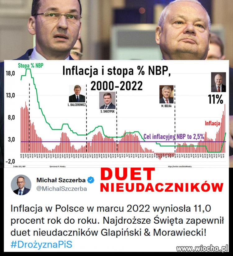 Nie są takimi nieudacznikami, bo o siebie  doskonale potrafili zadbać 