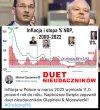 Nie są takimi nieudacznikami, bo o siebie  doskonale potrafili zadbać 