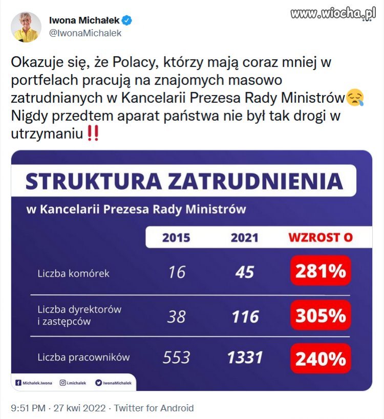 Dopóki mają TVP mogą robić co chcą... bo do ich wyborców ta informacja nie dotrze 