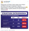 Dopóki mają TVP mogą robić co chcą... bo do ich wyborców ta informacja nie dotrze 