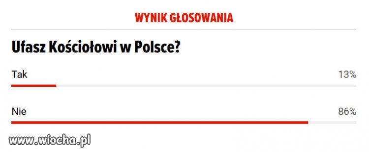 Jakie jest Wasze zdanie?