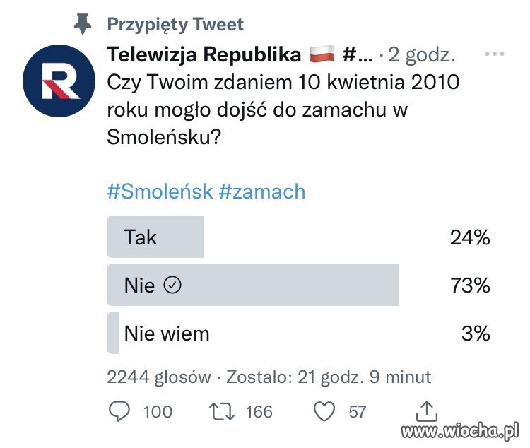 Anuluj, bo przegramy!