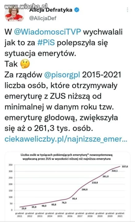 Taka sytuacja