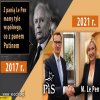 Czyli wspólny biznes