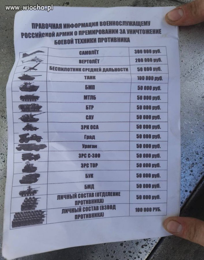 Kacapska lista płac! Tyle płacą za zniszczenie...