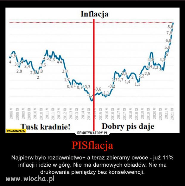"Kradną, ale się dzielą"...i taki rezultat.