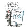 Jaka inflacja ?