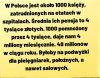 Dobrze powiedziane 