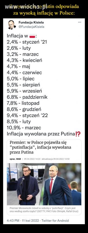 Jak powstała ,,putinflacja"