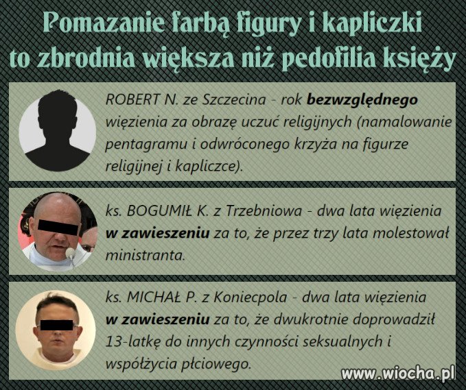 Taka sytuacja 