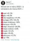 Smutne, ale prawdziwe.