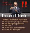 W punkt